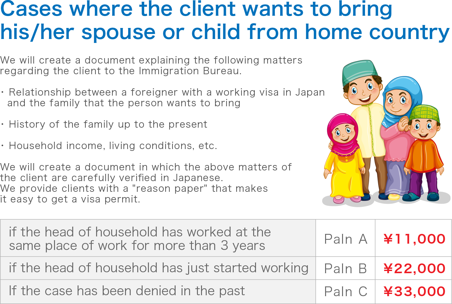 本国から奥さん・子供を呼び寄せたい